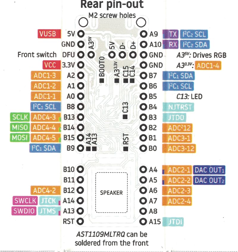 Proton C pinout
